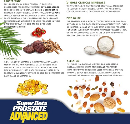 Super Beta Prostate®  Advanced Prostate Support for Men （2 pack）