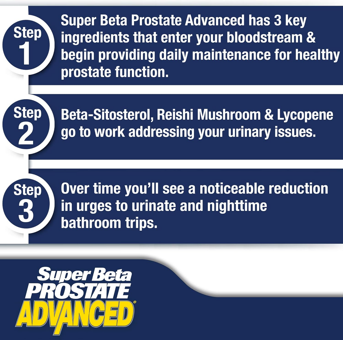 Super Beta Prostate®  Advanced Prostate Support for Men （2 pack）